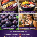 best acai bowl in al ain provided by thru cafe and the details of acai bowl like acai bowl benefits, acai bowl calories are mentioned here